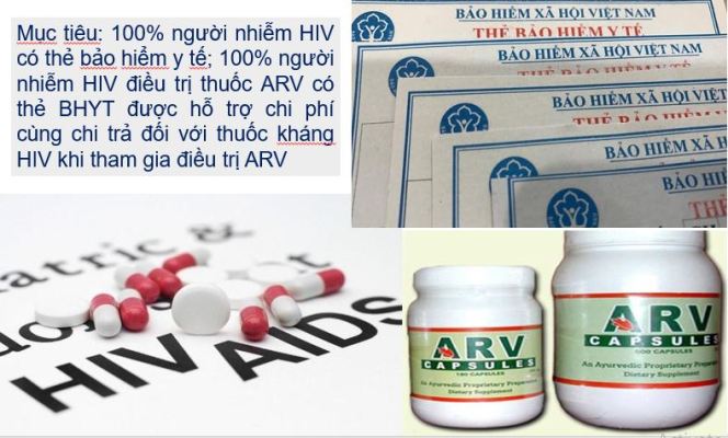 Yên Bái phấn đấu 100% người nhiễm HIV điều trị thuốc ARV có thẻ bảo hiểm y tế được hỗ trợ chi phí cùng chi trả đối với thuốc kháng HIV khi tham gia điều trị ARV.